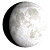 Waxing Gibbous, 11 days, 15 hours, 34 minutes in cycle