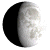 Waxing Gibbous, 8 days, 14 hours, 38 minutes in cycle