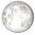 Full Moon, 14 days, 21 hours, 0 minutes in cycle Full Moon, 14 days, 21 hours, 0 minutes in cycle