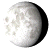 Waning Gibbous, 16 days, 20 hours, 47 minutes in cycle