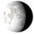 Waning Gibbous, 18 days, 9 hours, 20 minutes in cycle