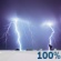 Friday Night: Showers and thunderstorms. Cloudy, with a low around 60. Southeast wind around 10 mph, with gusts as high as 22 mph. Chance of precipitation is 100%. New rainfall amounts between 1 and 2 inches possible. Friday Night: Showers And Thunderstorms