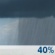 Monday: A chance of rain showers. Mostly cloudy, with a high near 69. Chance of precipitation is 40%. New rainfall amounts between a tenth and quarter of an inch possible. Monday: Chance Rain Showers