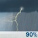 Sunday: A slight chance of rain showers before 8am, then showers and thunderstorms. Mostly cloudy, with a high near 81. Chance of precipitation is 90%. Sunday: Showers And Thunderstorms